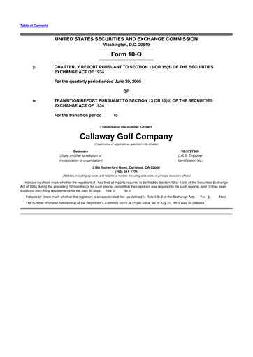 Thumbnail Callaway Golf Company 10-Q Quarterly Report FY 