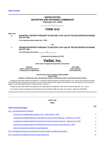 Thumbnail ViaSat 10-Q Quarterly Report FY 