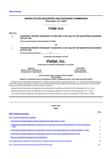 Thumbnail ViaSat 10-Q Quarterly Report FY 