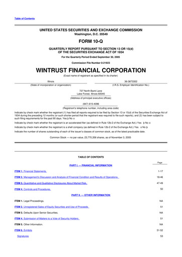 Thumbnail Wintrust Financial 10-Q Quarterly Report FY 