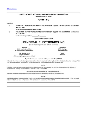 Miniature Universal Electronics 10-Q Rapport trimestriel  