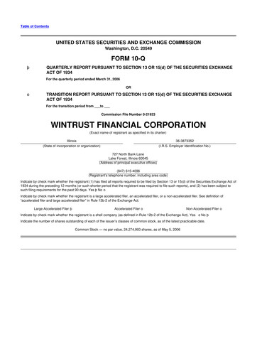 Thumbnail Wintrust Financial 10-Q Quarterly Report FY 
