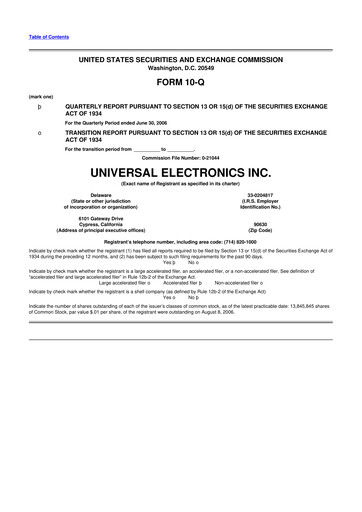 Miniature Universal Electronics 10-Q Rapport trimestriel  