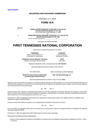 Thumbnail First Horizon Corporation 10-K Annual Report 