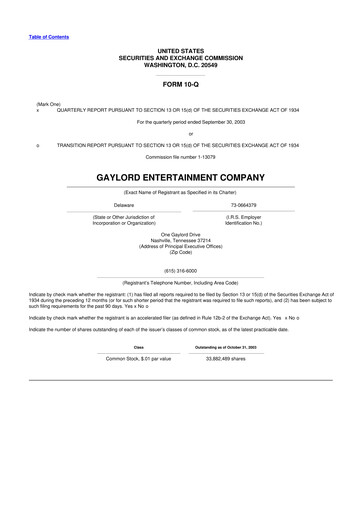 Thumbnail Ryman Hospitality Properties 10-Q Quarterly Report FY 