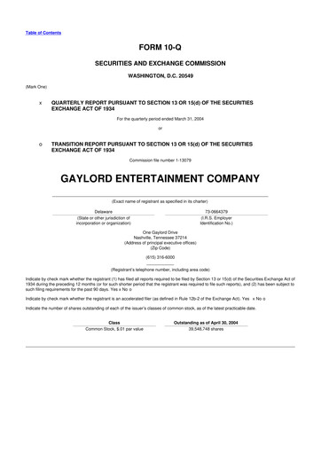 Thumbnail Ryman Hospitality Properties 10-Q Quarterly Report FY 