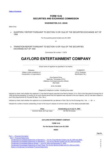 Thumbnail Ryman Hospitality Properties 10-Q Quarterly Report FY 