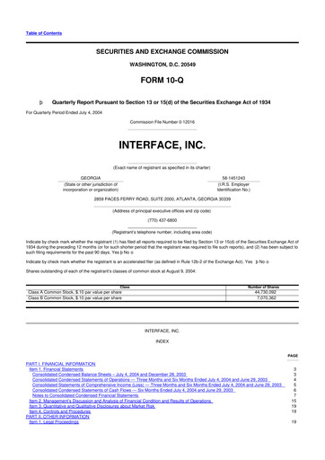 Vorschaubild Interface, Inc. 10-Q Quartalsbericht  