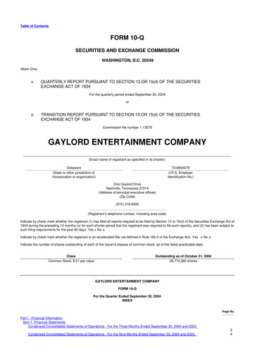 Thumbnail Ryman Hospitality Properties 10-Q Quarterly Report FY 