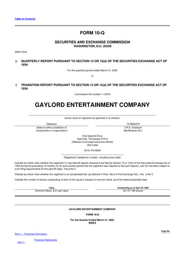 Thumbnail Ryman Hospitality Properties 10-Q Quarterly Report FY 