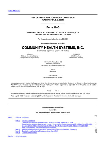 Miniature Community Health Systems
 10-Q Rapport trimestriel  