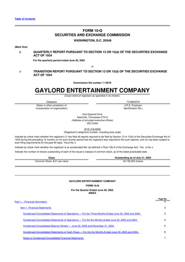 Thumbnail Ryman Hospitality Properties 10-Q Quarterly Report FY 