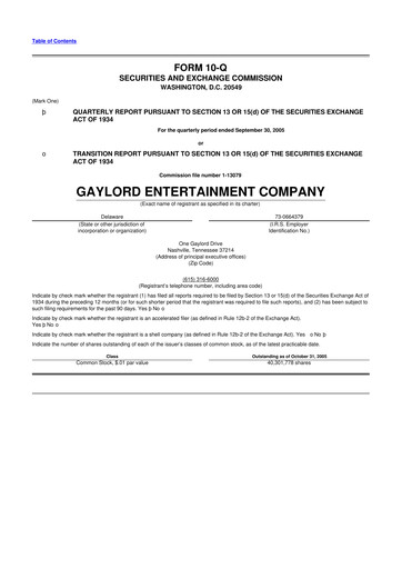 Thumbnail Ryman Hospitality Properties 10-Q Quarterly Report FY 