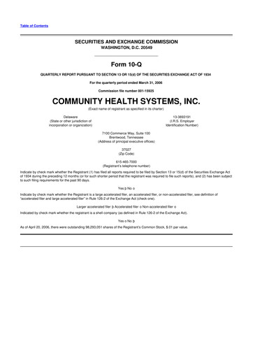 Miniature Community Health Systems
 10-Q Rapport trimestriel  