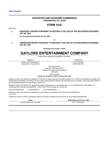 Thumbnail Ryman Hospitality Properties 10-Q Quarterly Report FY 