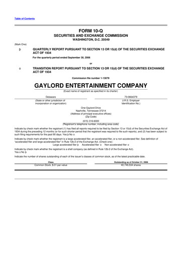Thumbnail Ryman Hospitality Properties 10-Q Quarterly Report FY 