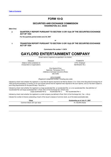 Thumbnail Ryman Hospitality Properties 10-Q Quarterly Report FY 