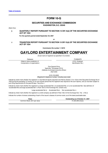 Thumbnail Ryman Hospitality Properties 10-Q Quarterly Report FY 