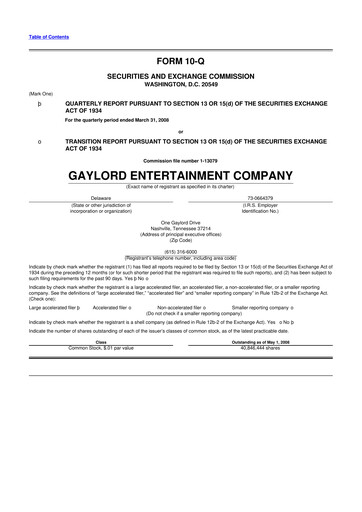 Thumbnail Ryman Hospitality Properties 10-Q Quarterly Report FY 