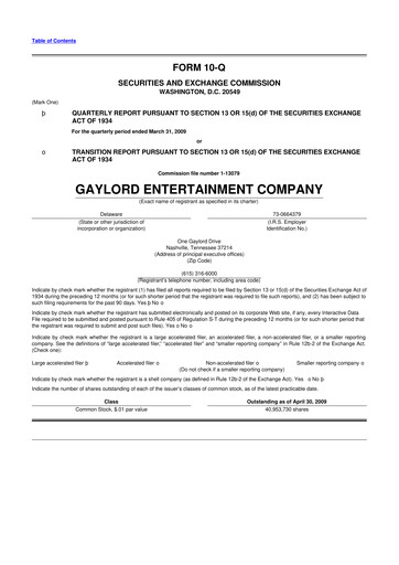 Thumbnail Ryman Hospitality Properties 10-Q Quarterly Report FY 