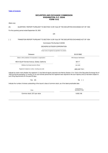 Thumbnail Deckers Brands 10-Q Quarterly Report FY 