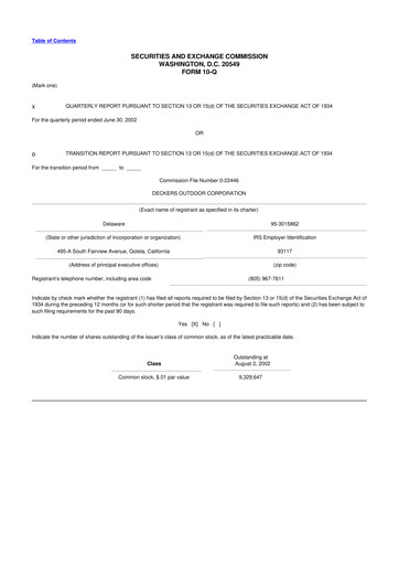 Thumbnail Deckers Brands 10-Q Quarterly Report FY 