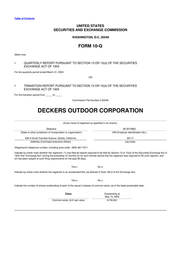 Thumbnail Deckers Brands 10-Q Quarterly Report FY 