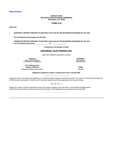 Miniature Universal Electronics 10-Q Rapport trimestriel  