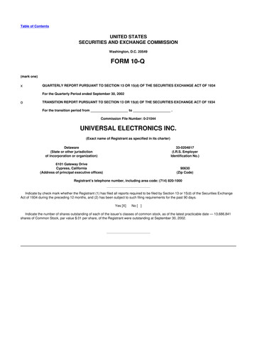 Miniature Universal Electronics 10-Q Rapport trimestriel  