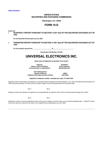 Miniature Universal Electronics 10-Q Rapport trimestriel  