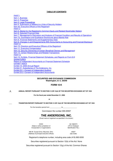 Thumbnail The Andersons, Inc. 10-K Annual Report 2000