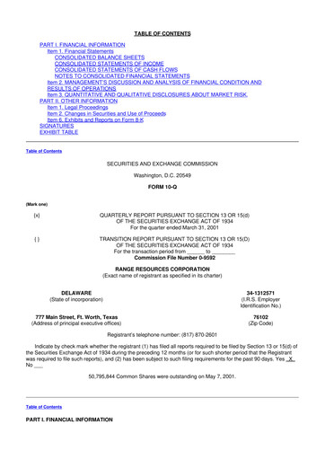 Thumbnail Range Resources
 10-Q Quarterly Report FY 