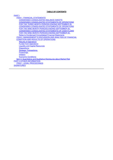 Thumbnail SITE Centers
 10-Q Quarterly Report FY 