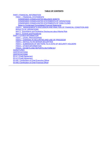 Thumbnail SITE Centers
 10-Q Quarterly Report FY 
