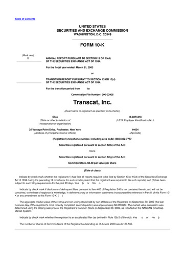 Thumbnail Transcat 10-K Annual Report 