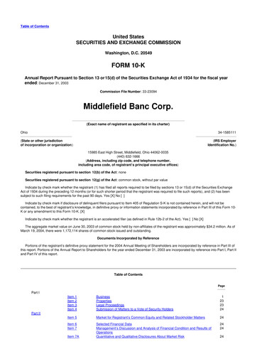 Thumbnail Middlefield Banc
 10-K Annual Report 