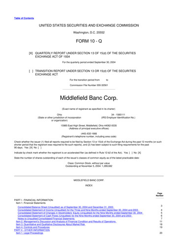 Thumbnail Middlefield Banc
 10-Q Quarterly Report FY 