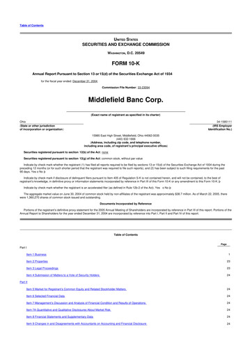 Thumbnail Middlefield Banc
 10-K Annual Report 