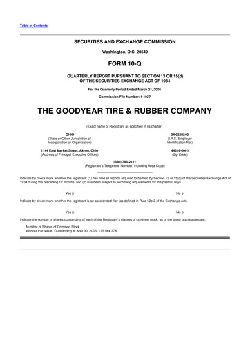 Thumbnail Goodyear 10-Q Quarterly Report FY 