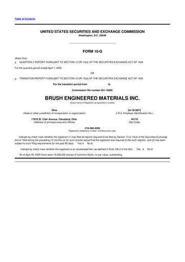 Miniature Materion
 10-Q Rapport trimestriel  