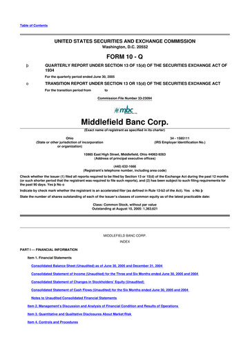 Thumbnail Middlefield Banc
 10-Q Quarterly Report FY 