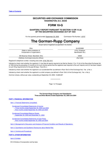 Thumbnail Gorman-Rupp 10-Q Quarterly Report FY 