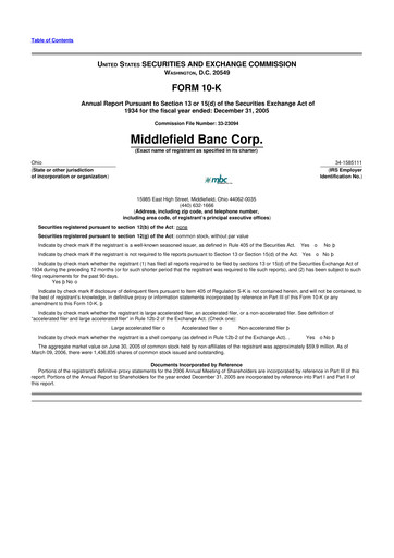 Thumbnail Middlefield Banc
 10-K Annual Report 