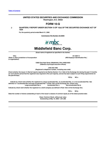 Thumbnail Middlefield Banc
 10-Q Quarterly Report FY 