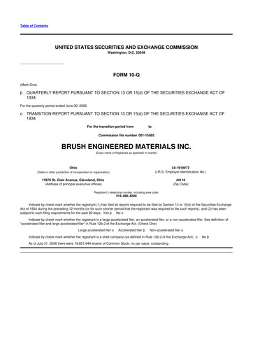 Miniature Materion
 10-Q Rapport trimestriel  