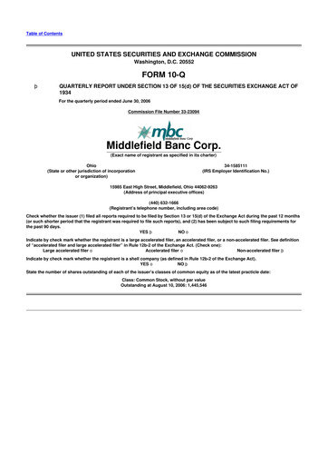 Thumbnail Middlefield Banc
 10-Q Quarterly Report FY 