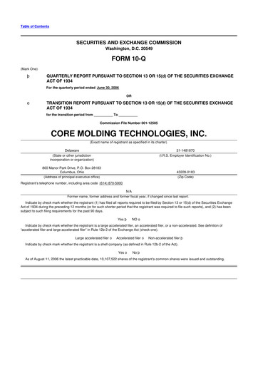 Thumbnail Core Molding Technologies 10-Q Quarterly Report FY 