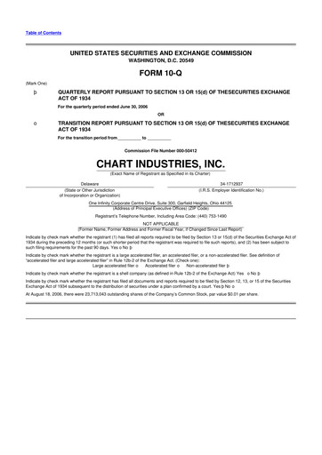 Thumbnail Chart Industries 10-Q Quarterly Report FY 