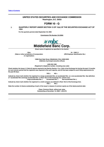 Thumbnail Middlefield Banc
 10-Q Quarterly Report FY 