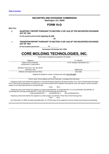 Thumbnail Core Molding Technologies 10-Q Quarterly Report FY 
